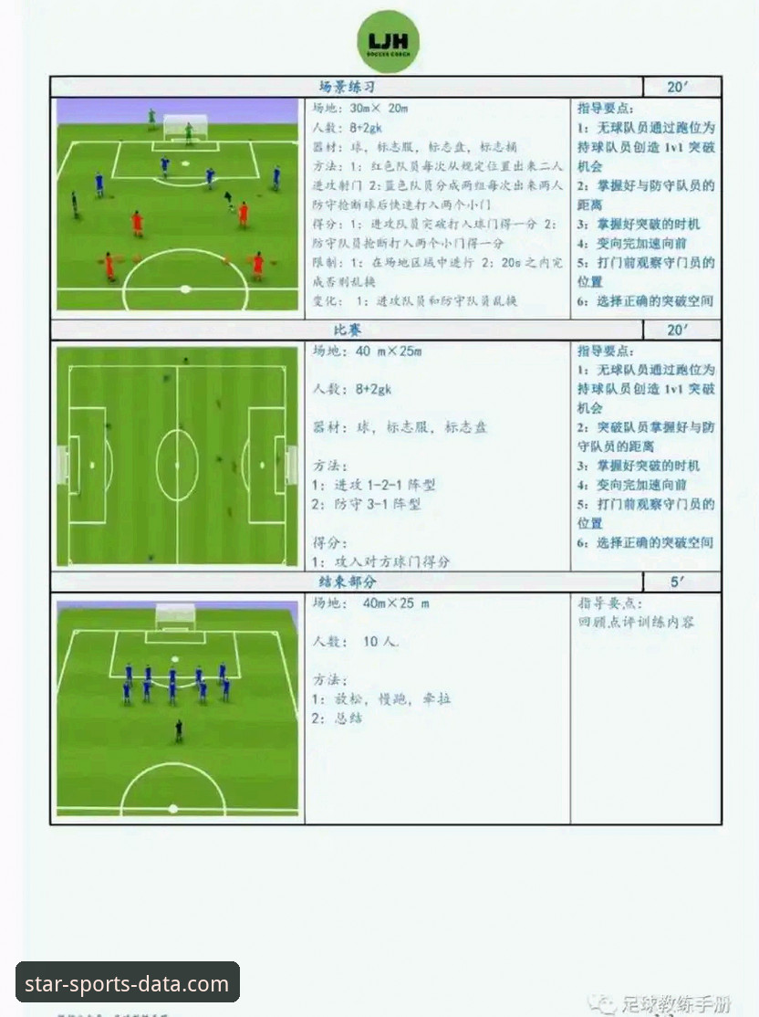 从一场5-0大胜，看如何利用数据平台深化足球理解：我的实战经验