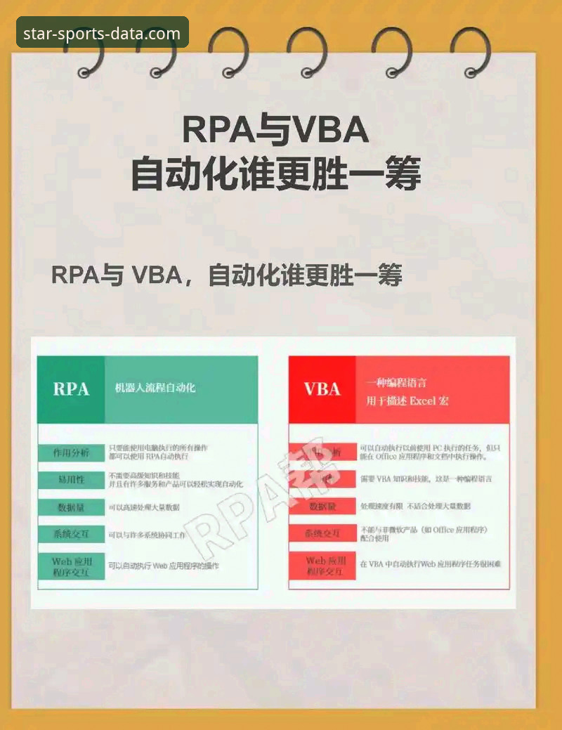 世预赛附加赛决赛四场对决，谁在星空体育数据平台的数据表现更胜一筹？