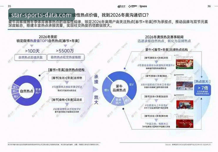 星空体育平台2026新版深度分析：数据来源、技术架构与竞品对比全解析